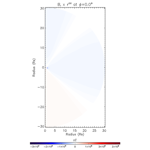 Br meridional plane 0.0&deg;