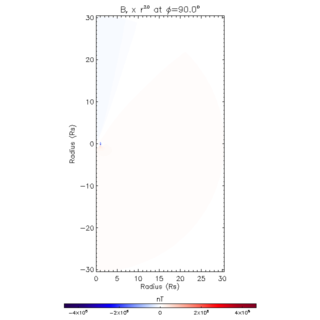 Br meridional plane 90.0&deg;