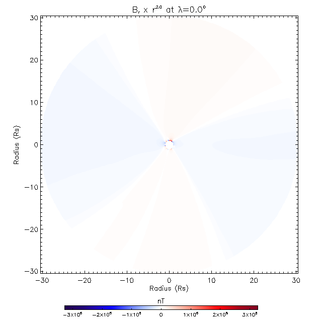 Br equatorial plane 0.0&deg;