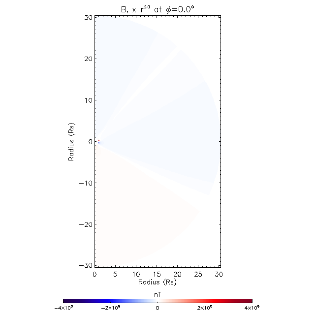 Br meridional plane 0.0&deg;