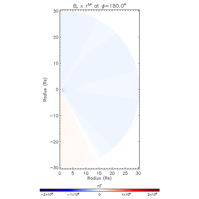 Br meridional plane 180.0&deg;
