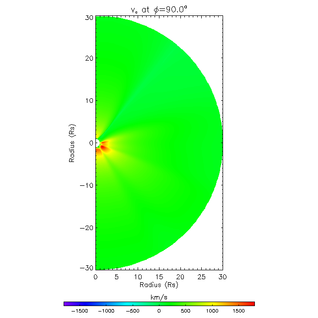 Va meridional plane 90.0&deg;
