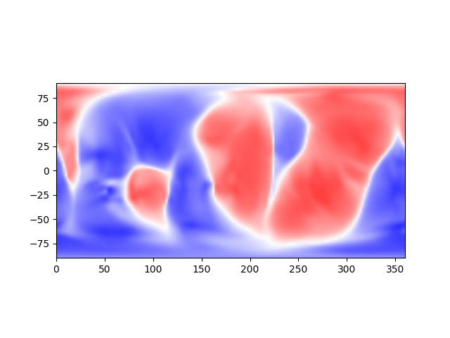 p04 interpolating datasets