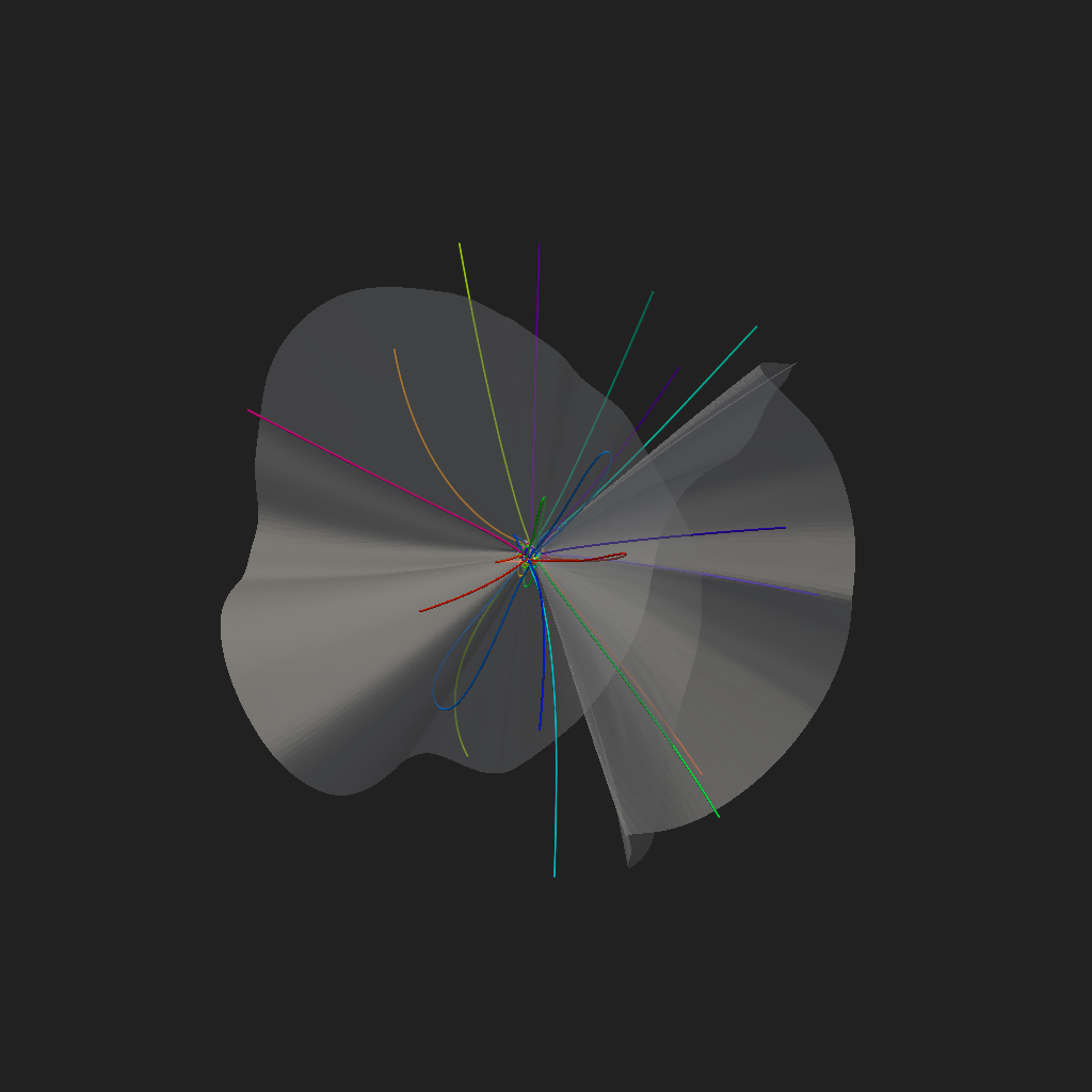 p01 combining multiple elements