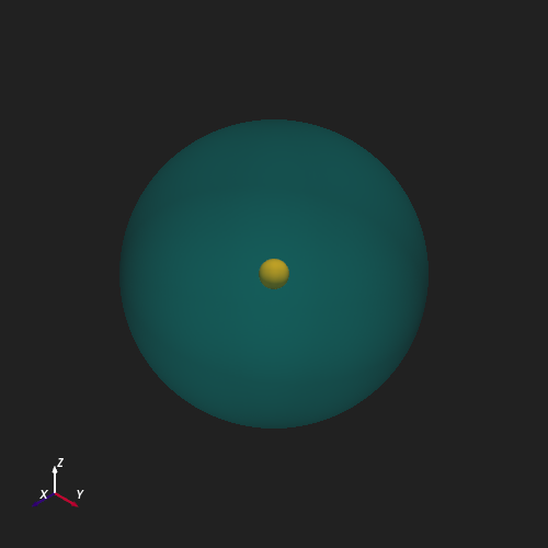 p01 shells and discs