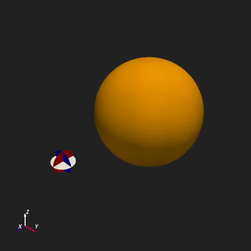 p01 shells and discs