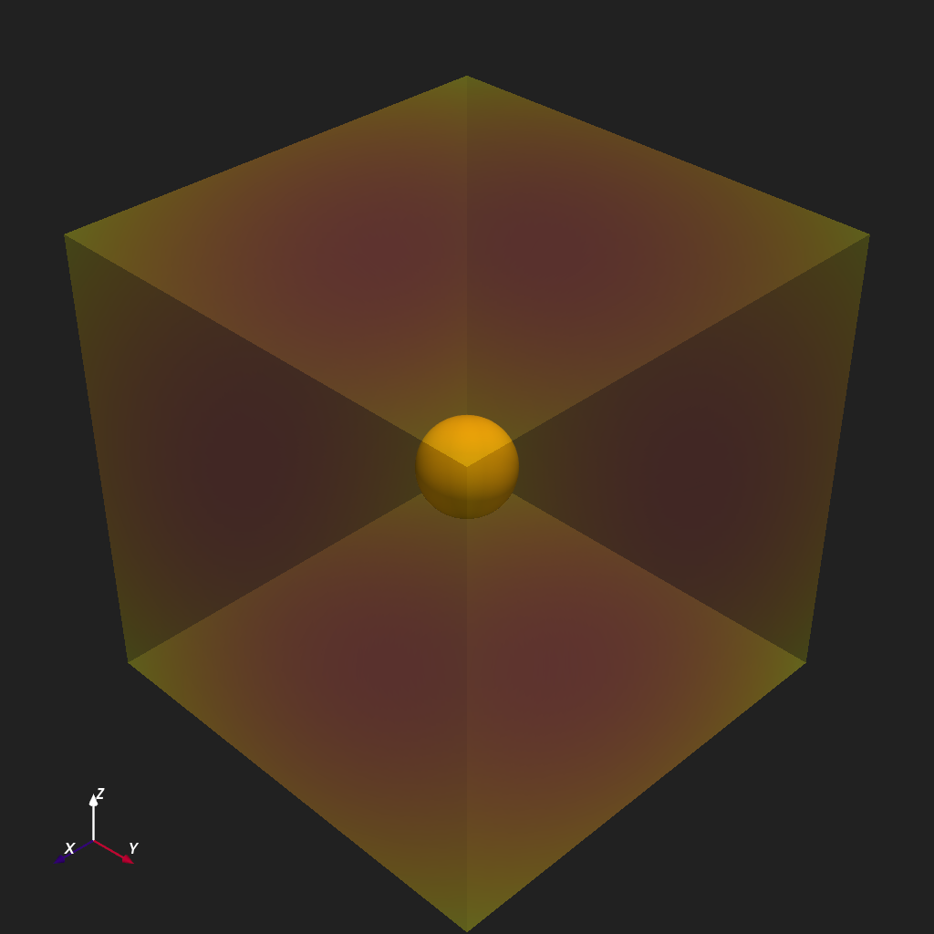 p02 cart arithmetic