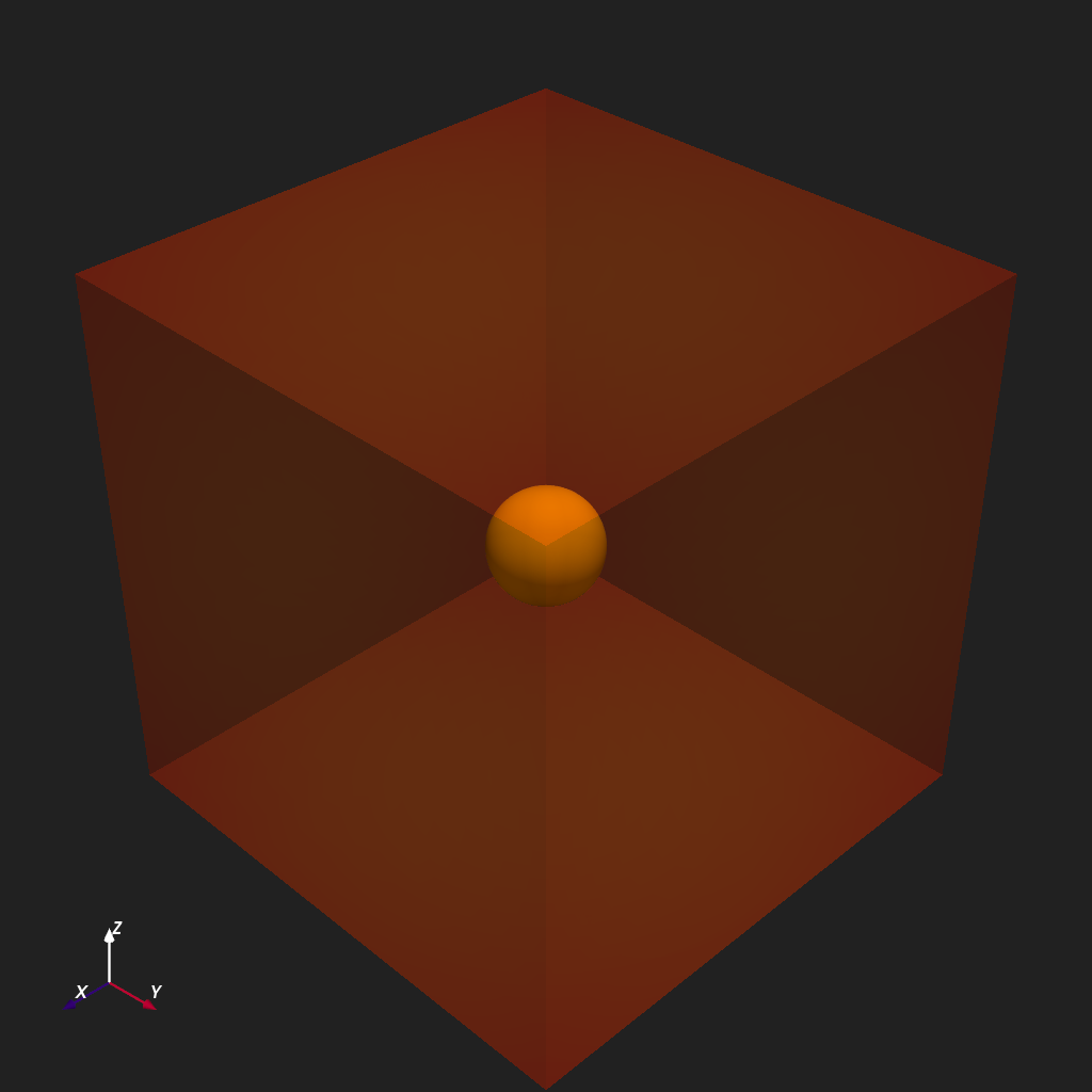 p02 cart arithmetic