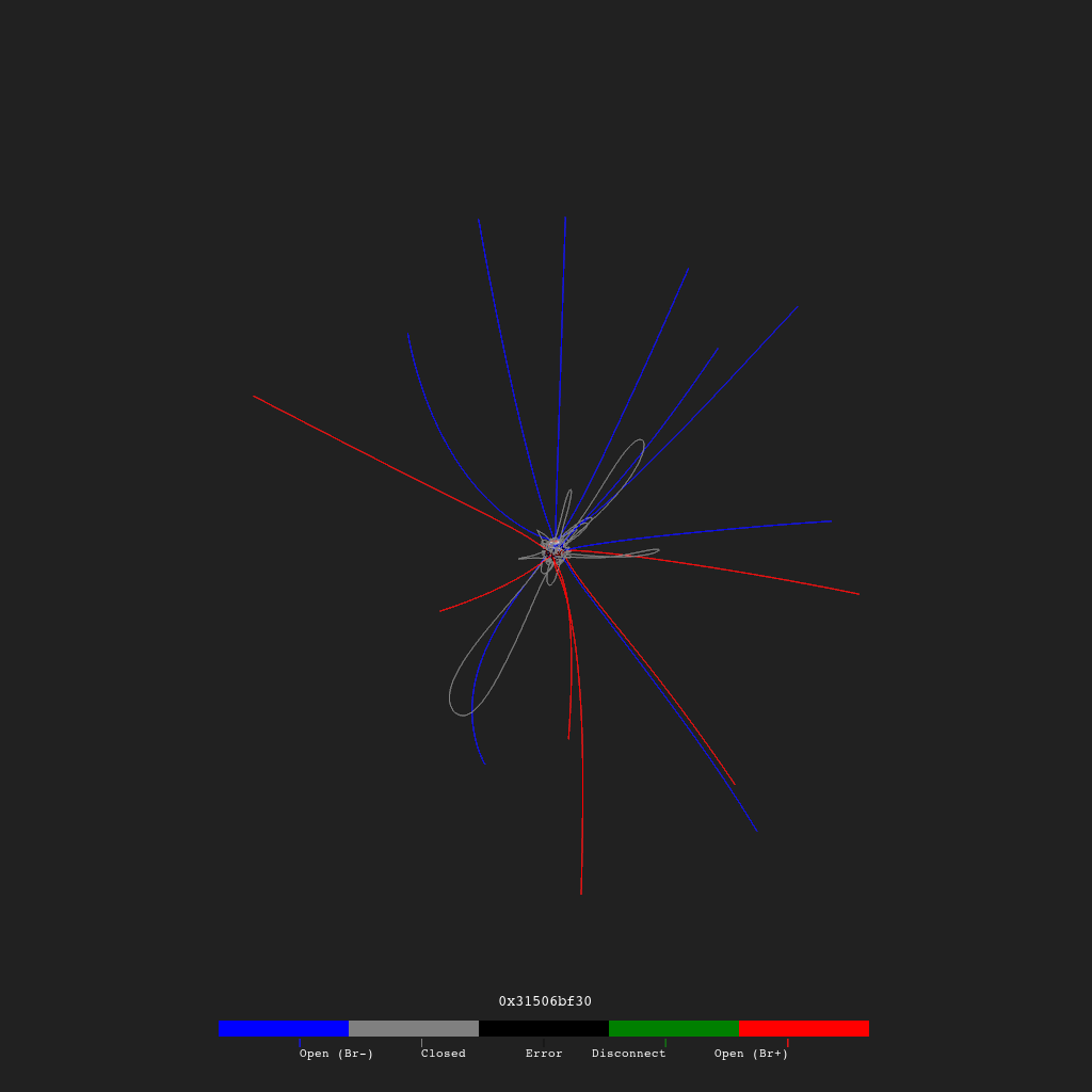 p02 plotting fieldline polarity