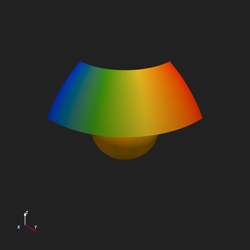 p02 surface