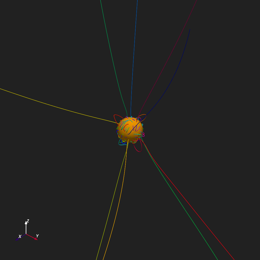 p03 fieldlines