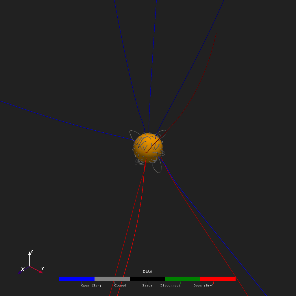 p03 fieldlines
