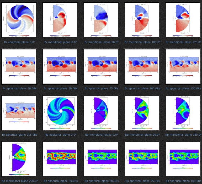 img/slideshow/summary_plots.gif