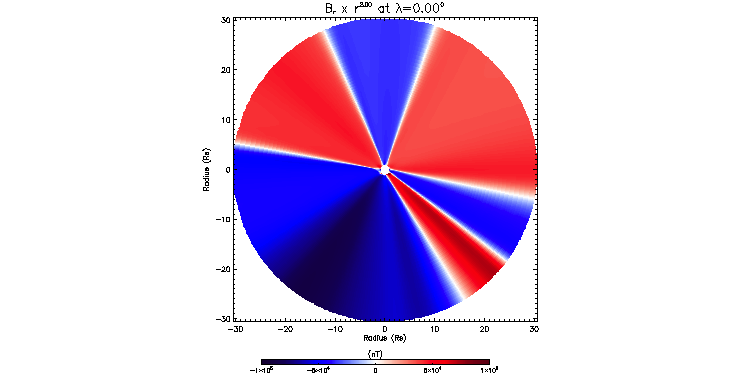 img/slideshow/plot_2d_lat_cor.gif