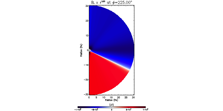 img/slideshow/plot_2d_lon_cor.gif