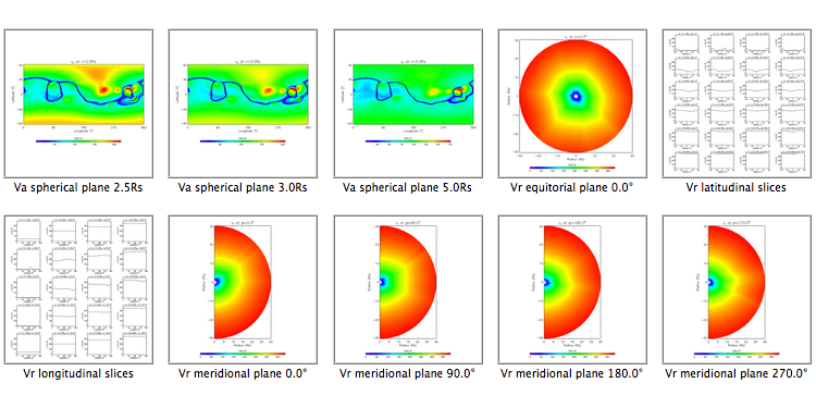 img/slideshow/summary_plots_cor.png