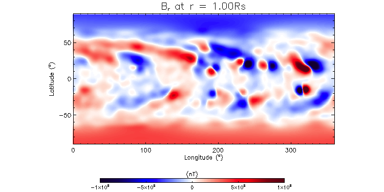 img/slideshow/plot_2d_rad_cor.gif