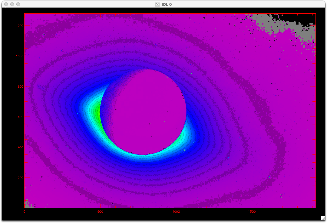 F-corona iso-contour analysis by Guillermo Stenborg