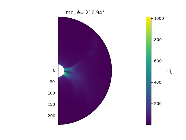 _images/sphx_glr_plot_visualising_mas_002.png