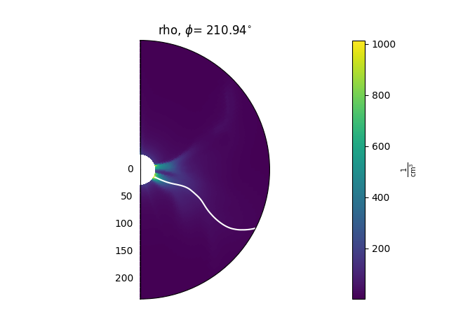 _images/sphx_glr_plot_visualising_mas_003.png